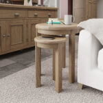 Tavistock Round Nest of 2 Table